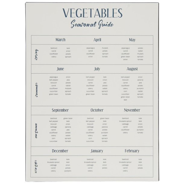 Metalskilt Vegetables Seasonal Guide